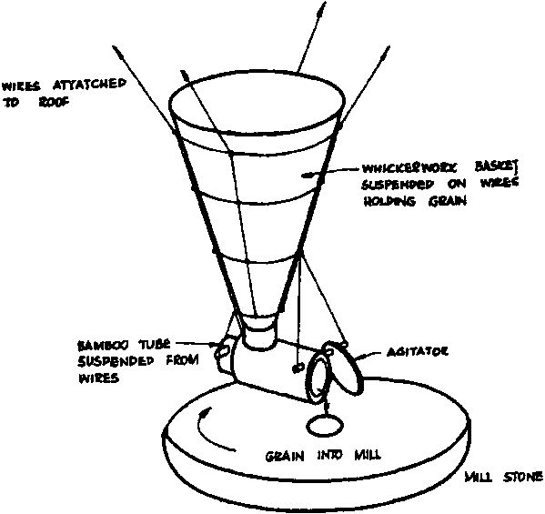 File:Maize P070B.GIF